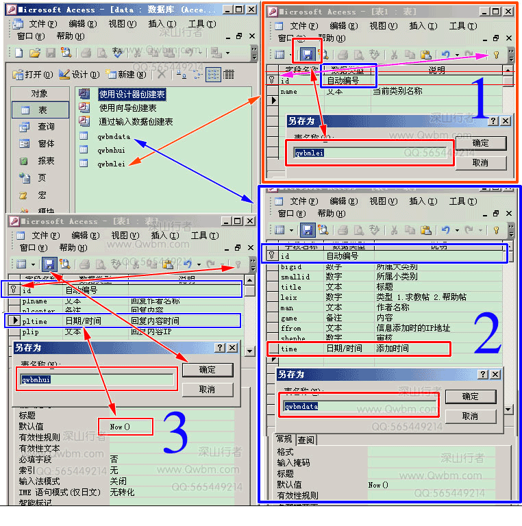 asp簡(jiǎn)易論壇制作-數(shù)據(jù)庫(kù)的設(shè)置